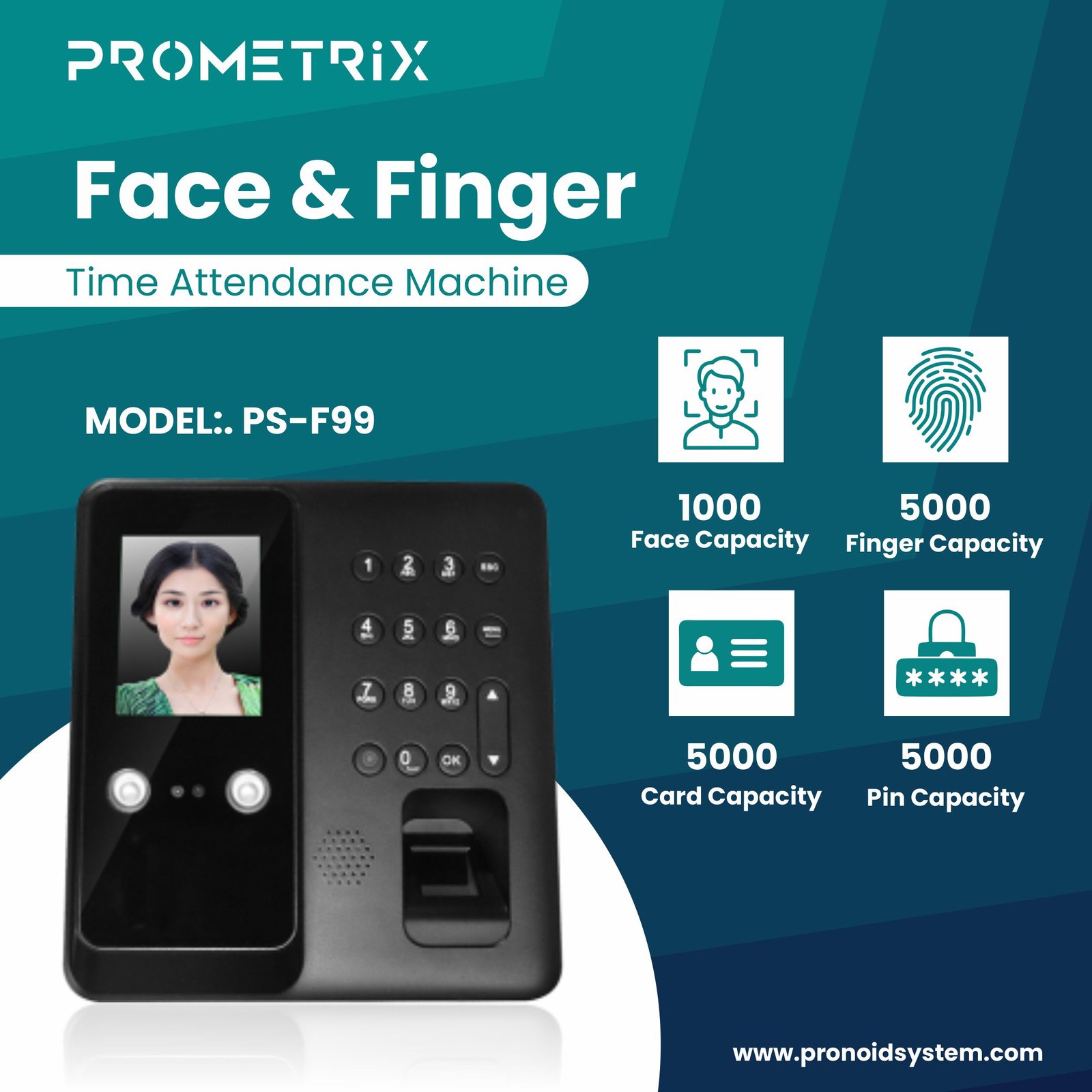 Prometrix PS   F99