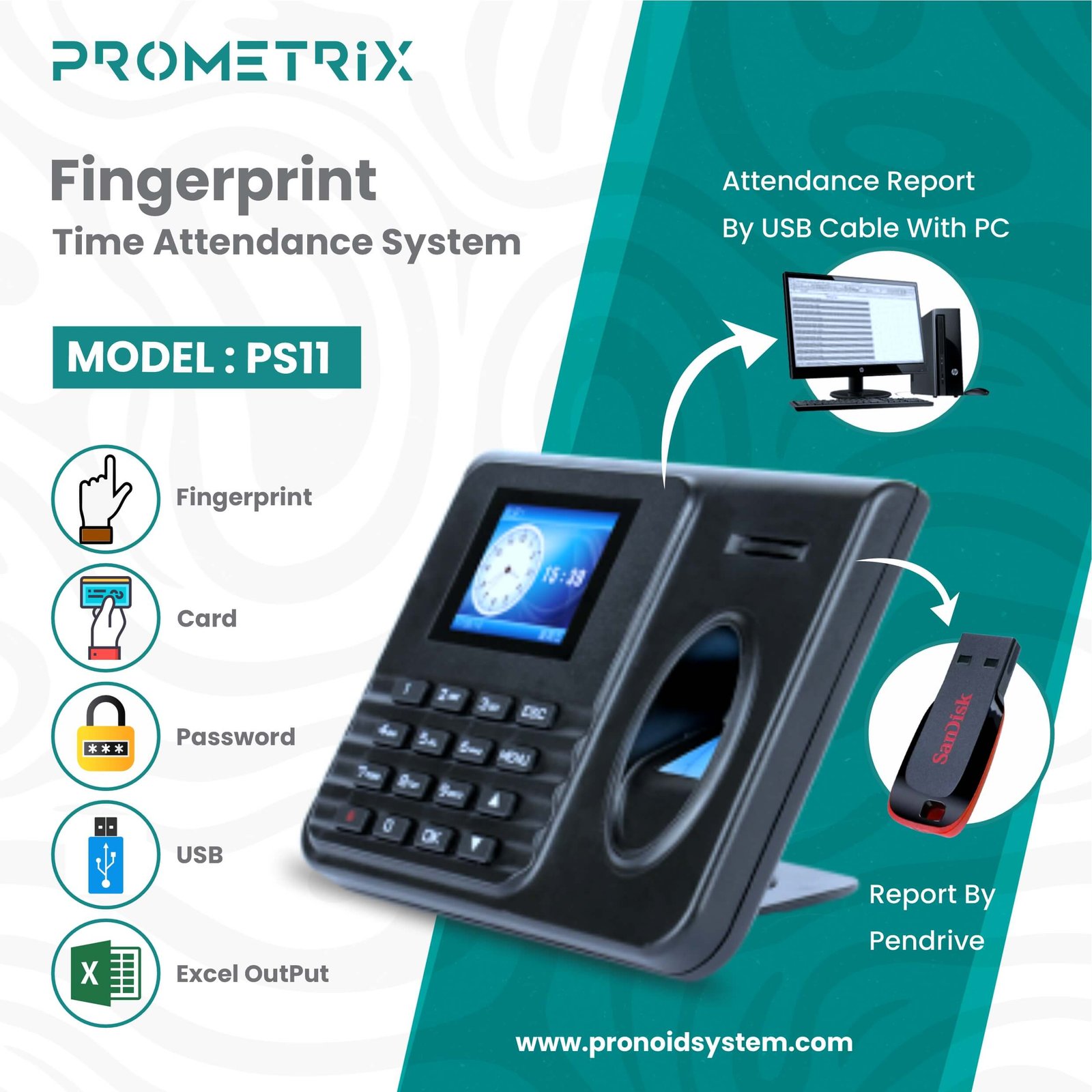 Prometrics PS11