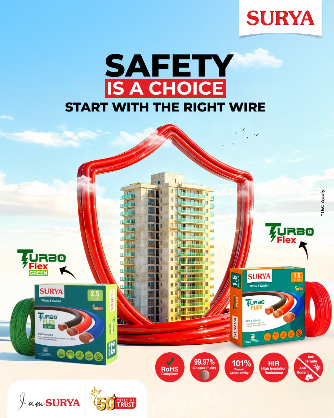 Surya Wire