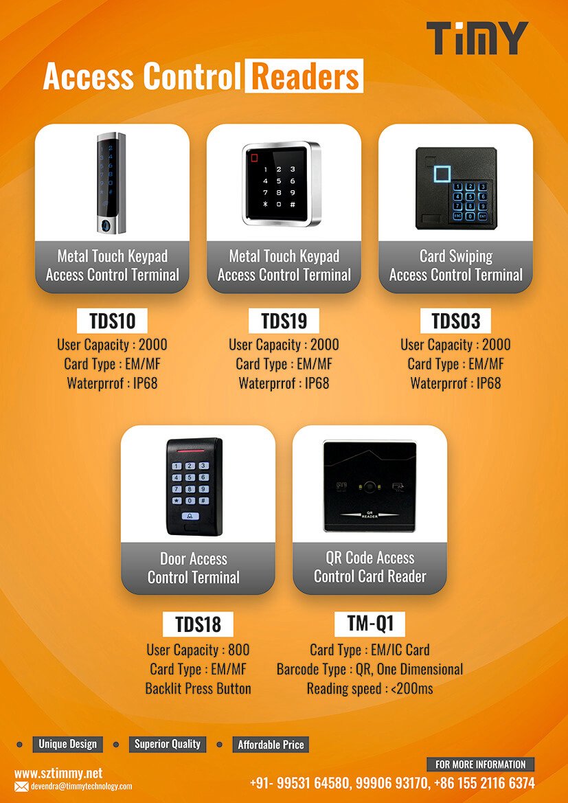 Timmy Access Control Reader